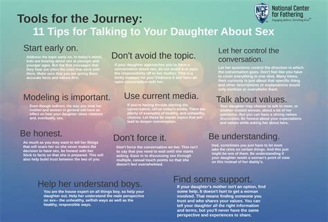 daughter sex|Tips for Talking to Your Kids About Sex & Relationships.